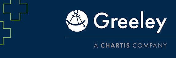 ChartisQuality's profile banner image