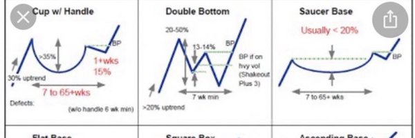 stephenoneal7 Profile Banner