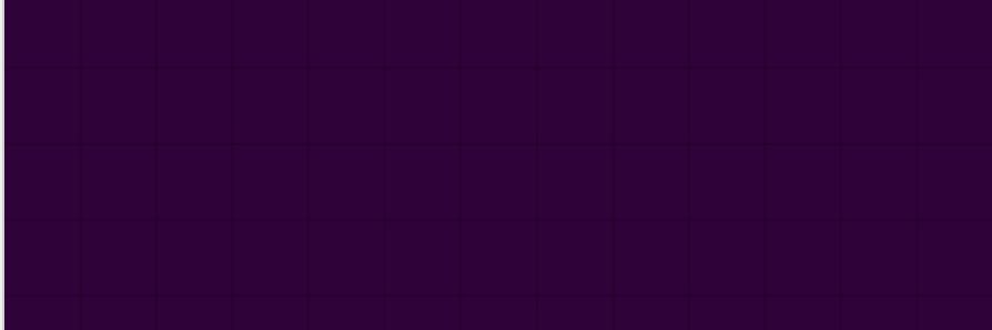 ByteQuest's banner