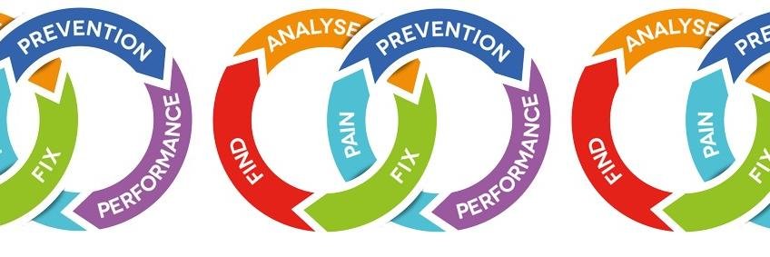 ThePerformanceMatrix banner