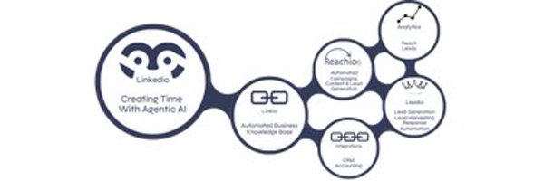 linkedio Profile Banner