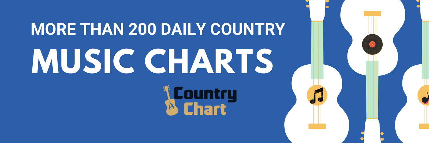 countrychart's profile banner image