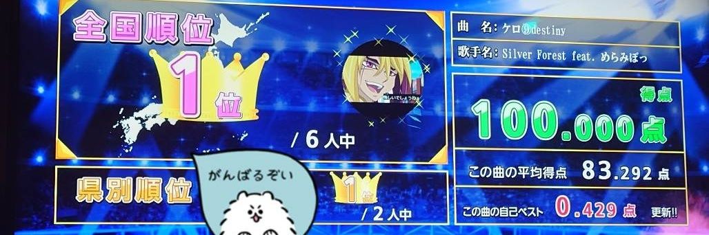 y4gdv's profile banner image