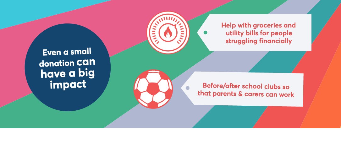 Hackney Giving banner