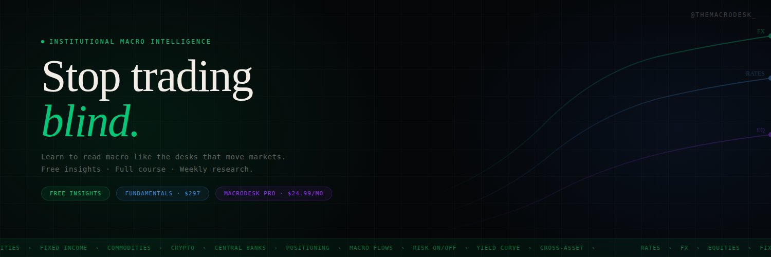 The Macro Desk (@TheMacroDesk_) / Posts / X