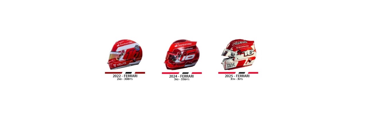 wishleclerc's profile banner image