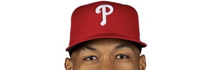 Phillies Central banner