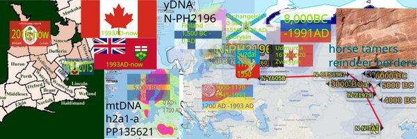 aizvo Profile Banner