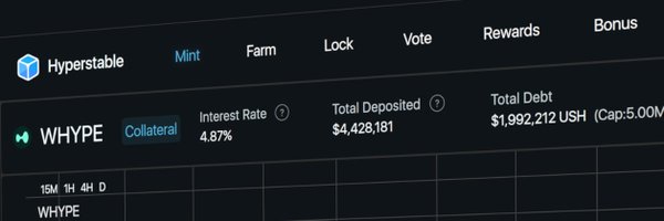 HyperstableX Profile Banner