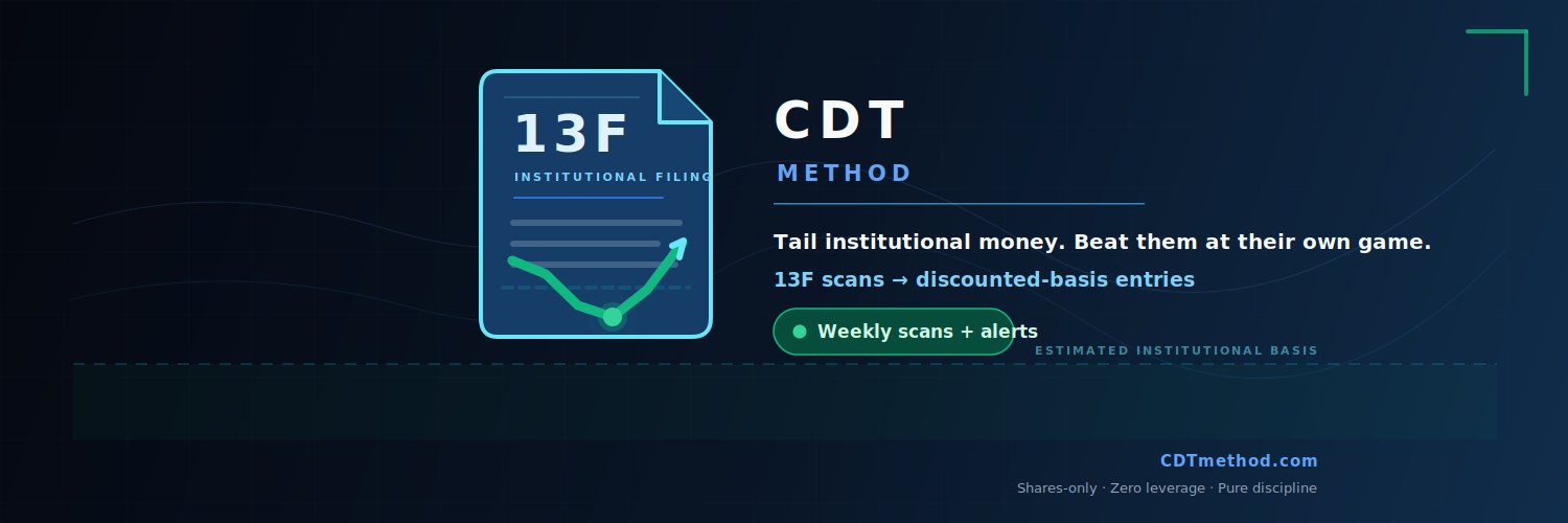 cdtmethod's profile banner image