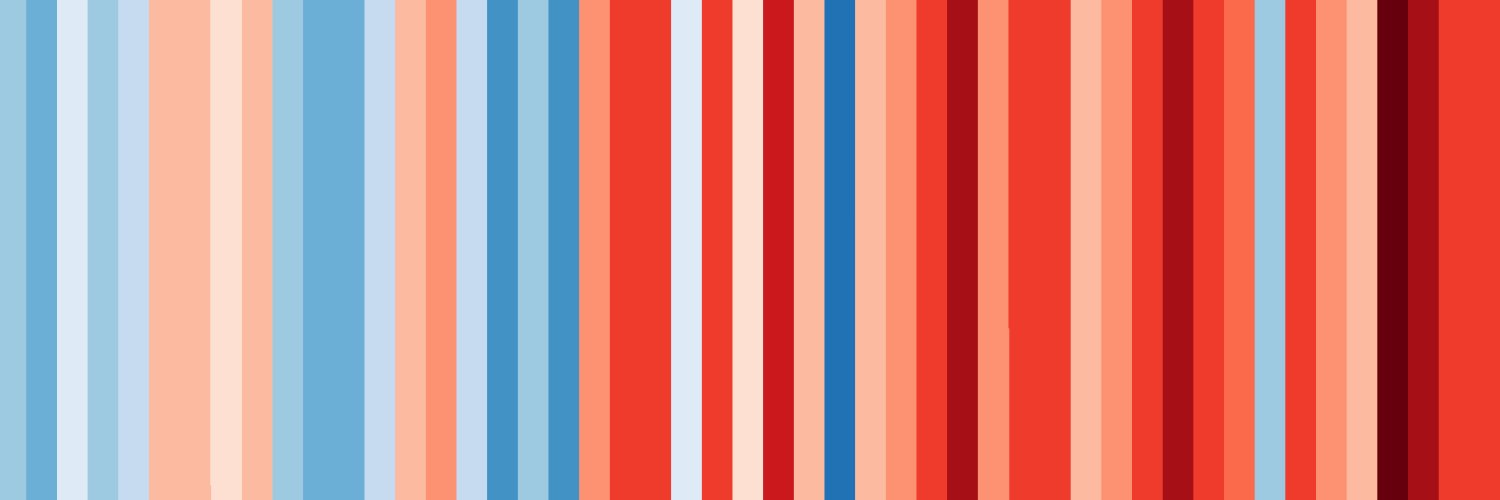 totoee33's profile banner image
