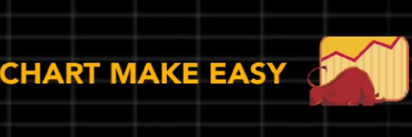 ChartMakeEasy's profile banner image