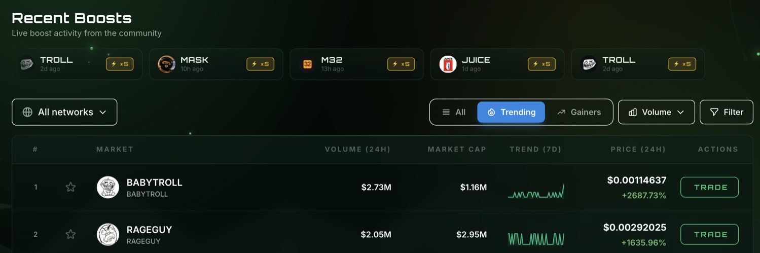 TickerBooster banner