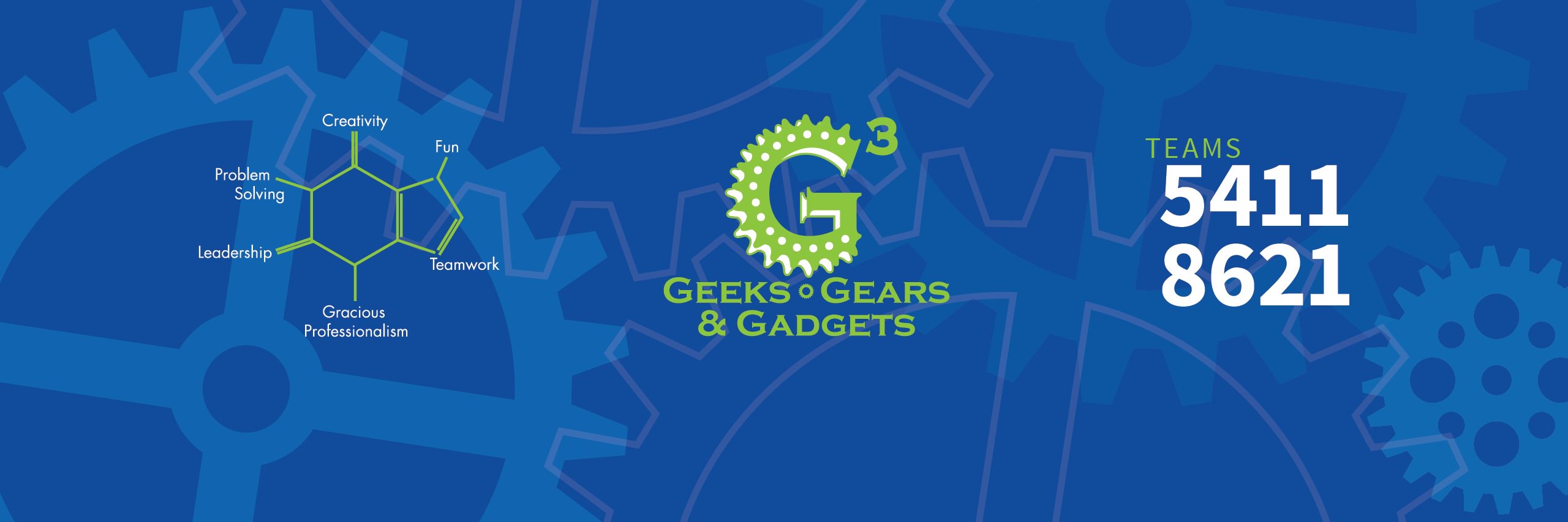 G3Robotics5411's profile banner image
