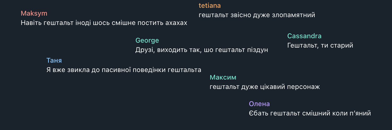 закритий гештальт's banner
