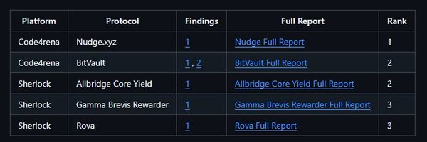 0xdemonnn Profile Banner