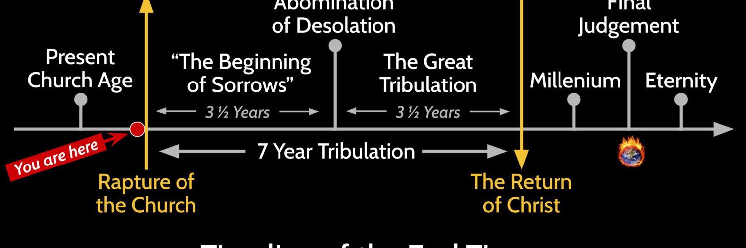 Bonnie †🇮🇱 banner