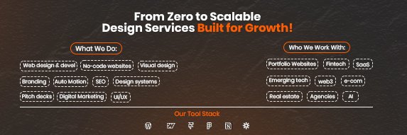 Web Developer | Web Designer | Webflow | Framer 💪 (@growpixelco ...
