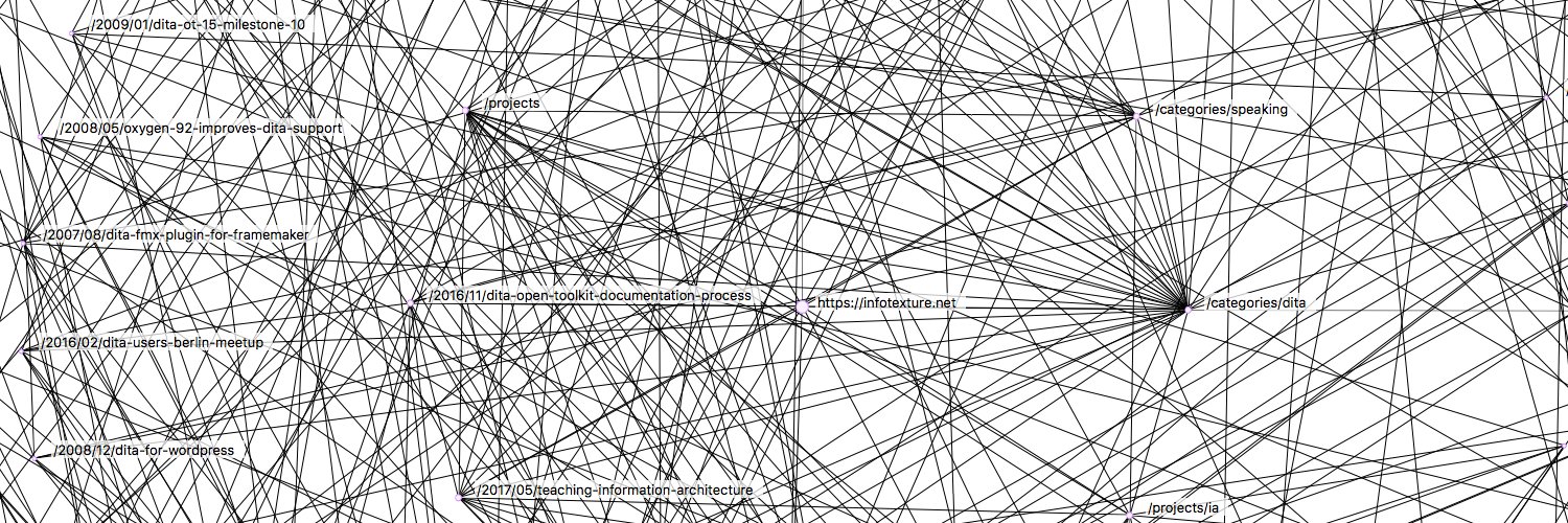 infotexture's profile banner image