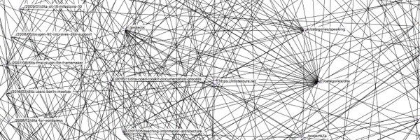 infotexture Profile Banner