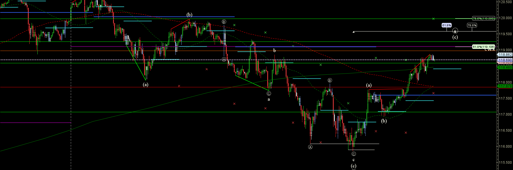 FxTrader14333's profile banner image