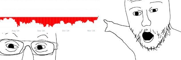 CurtailCoin ⚡ banner