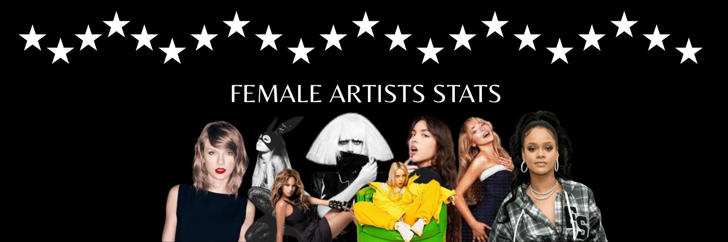 Female Artists Stats's banner