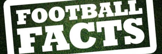 TheFootbllFacts's profile banner image