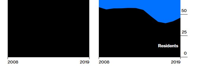 jamesb lawson banner