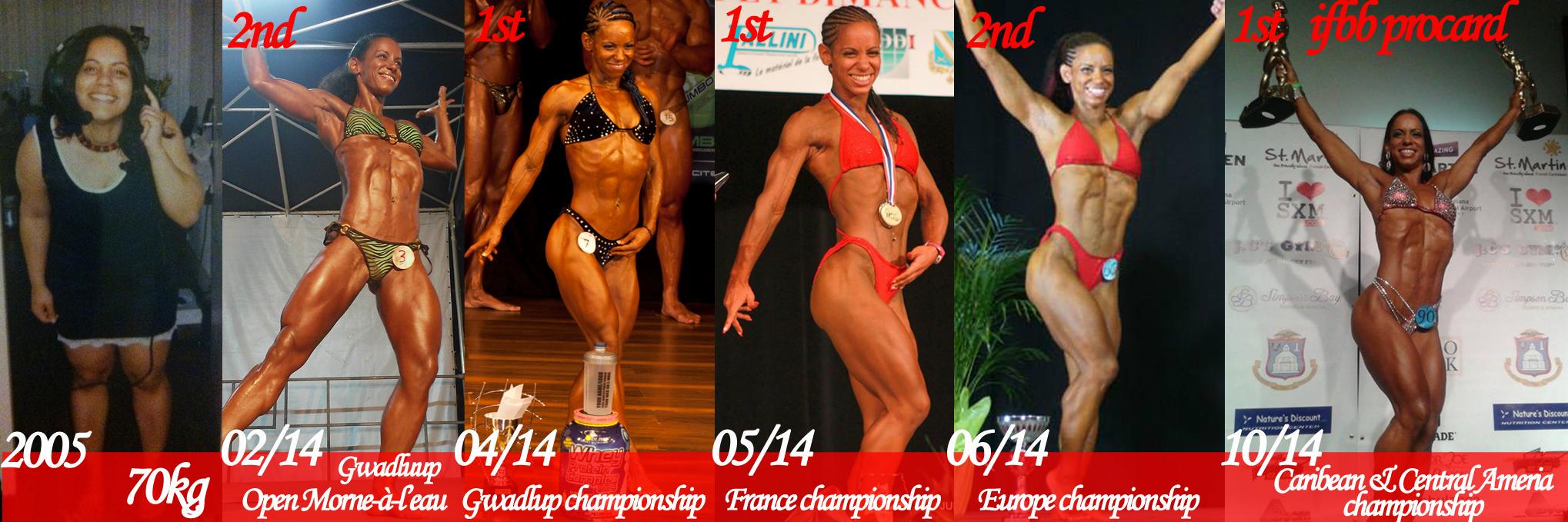 Sarah_IFBBPRO's profile banner image
