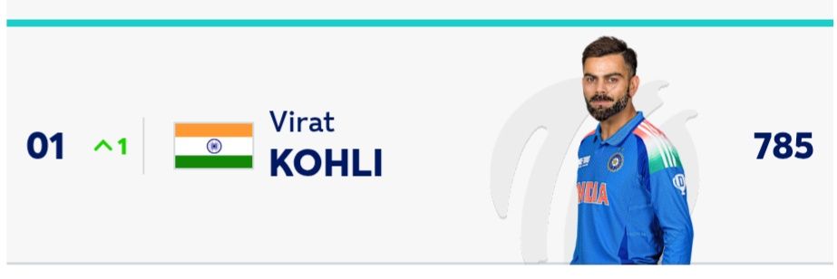 कुछ भी banner