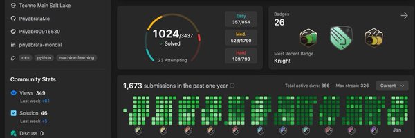prybruhta Profile Banner