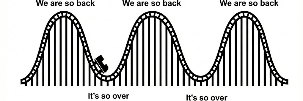 ITS OVER WERE BACK banner