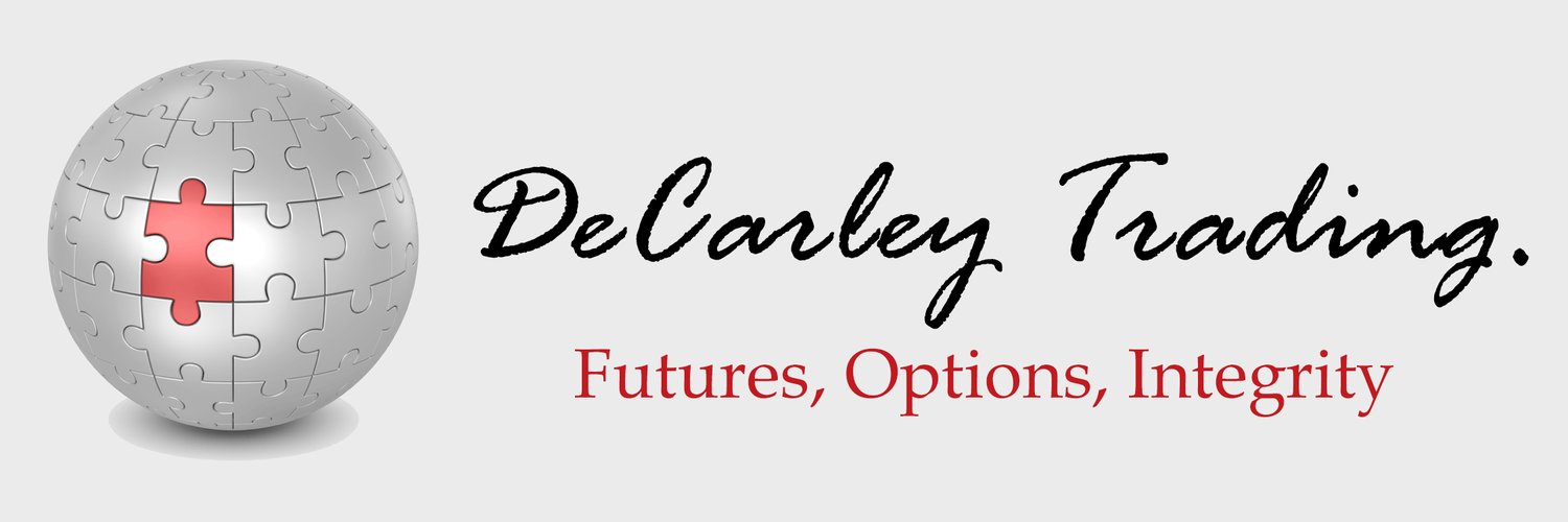 DeCarleyTrading.com Profile Banner