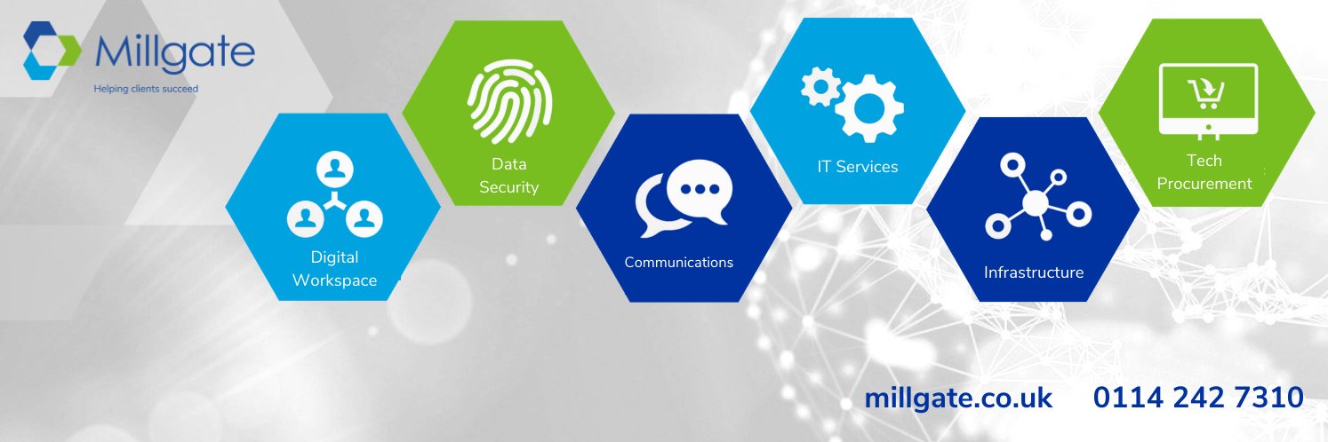 Millgate_Ltd's profile banner image