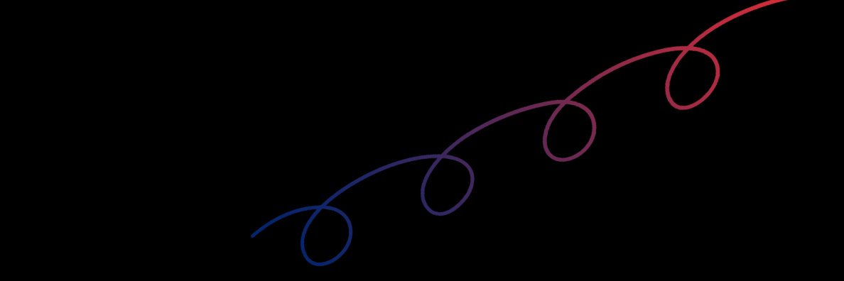 rhlrathee's profile banner image