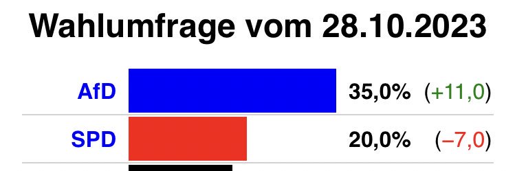 Meinungsbilder banner