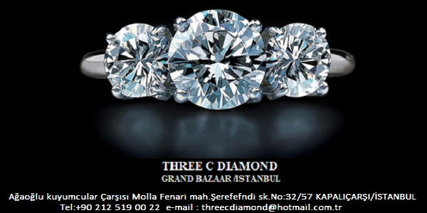 ThreeCDiamond's profile banner image