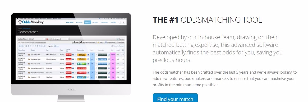 Make Money Online banner