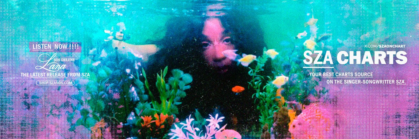SZA Charts banner