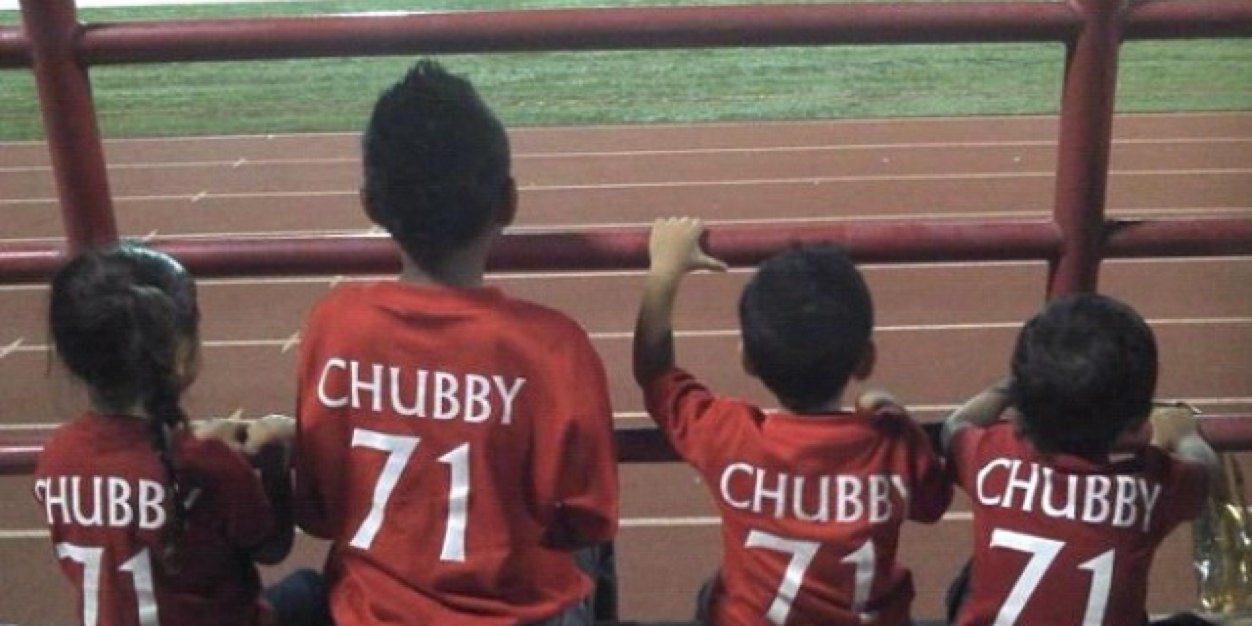 chubbydinho71's profile banner image