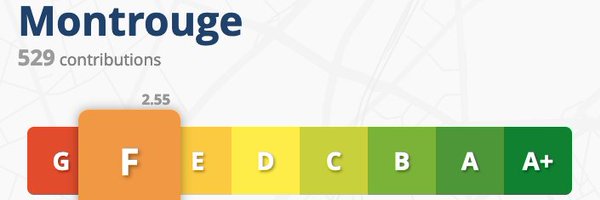 MdbMontrouge Profile Banner