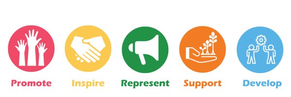 ComActionSutton Profile Banner