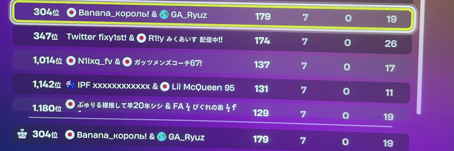 Zephyr 最強れっくすたける banner