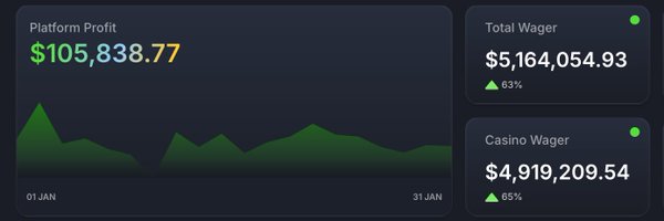 basebet_tracker Profile Banner