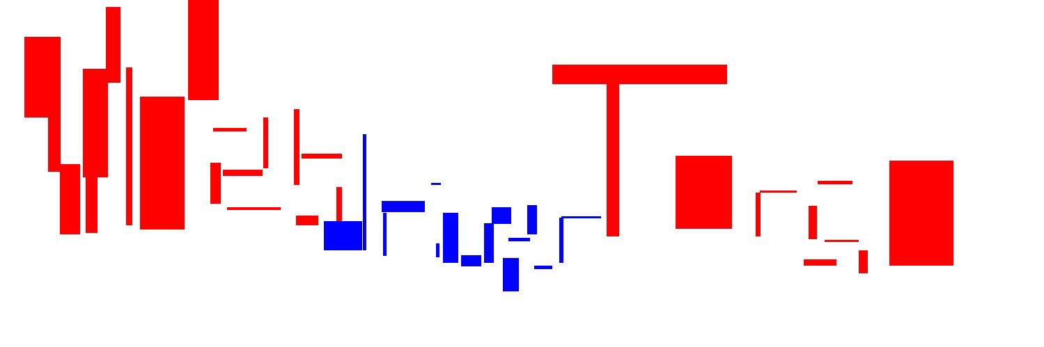 Webdriver banner