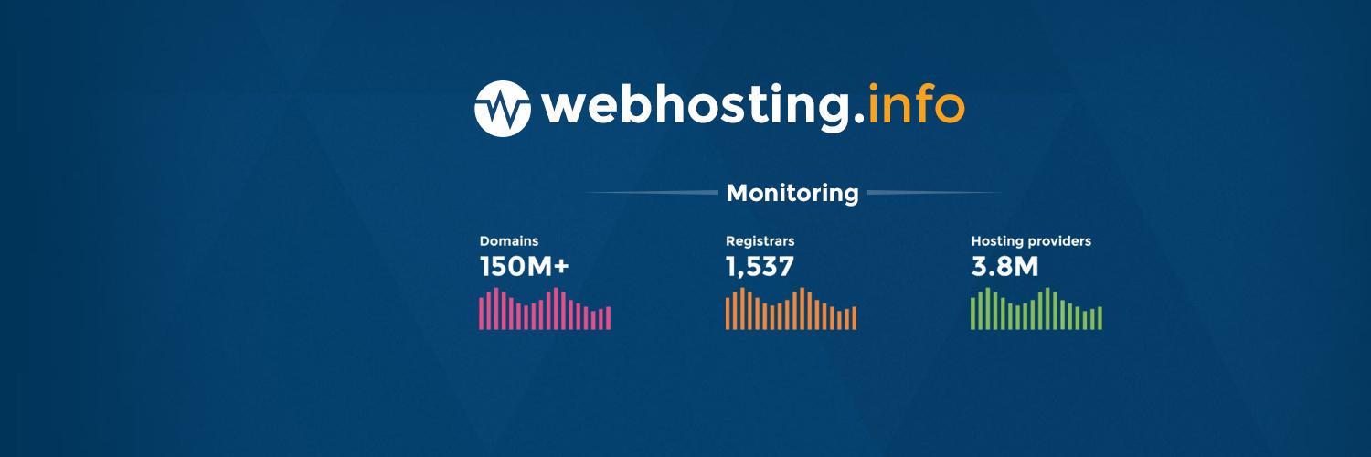 webhostinginfo's profile banner image