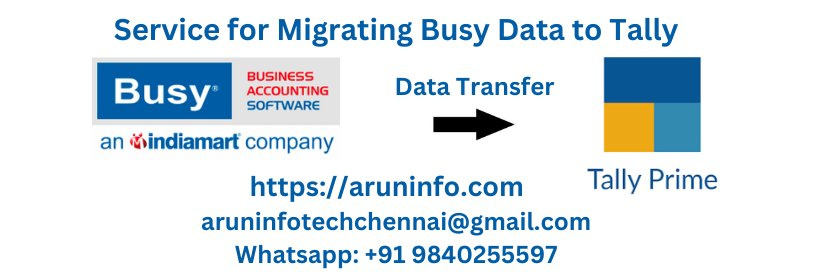 aruninfotechche's profile banner image