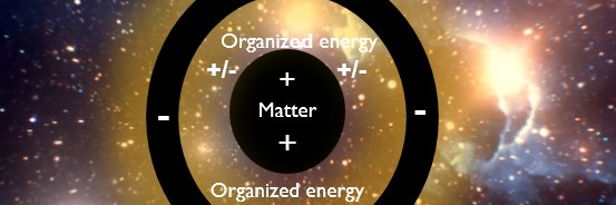 scienceBigbang's profile banner image