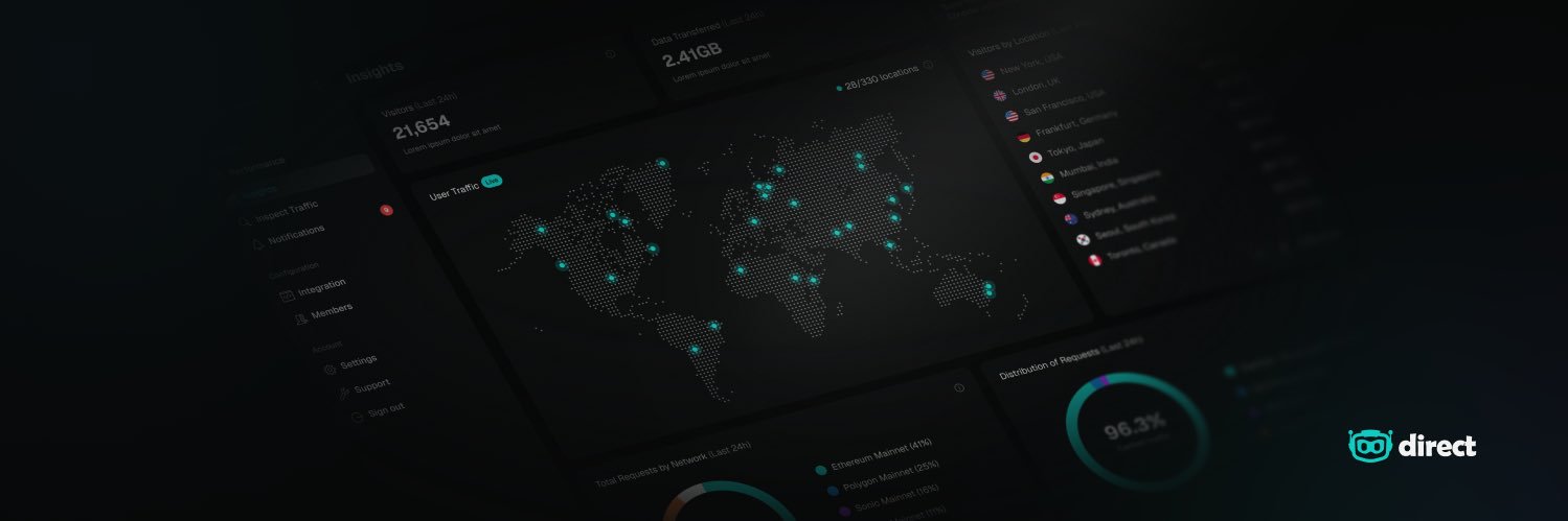 directdotdev's profile banner image